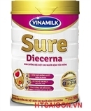 10 bước chuẩn bị mở cửa hàng sữa